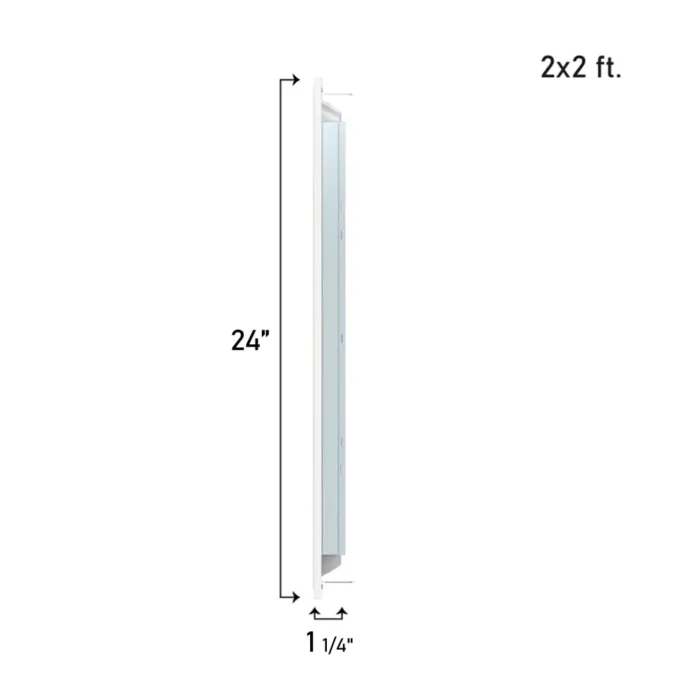 Backlit LED Flat Panel Selectable Wattage